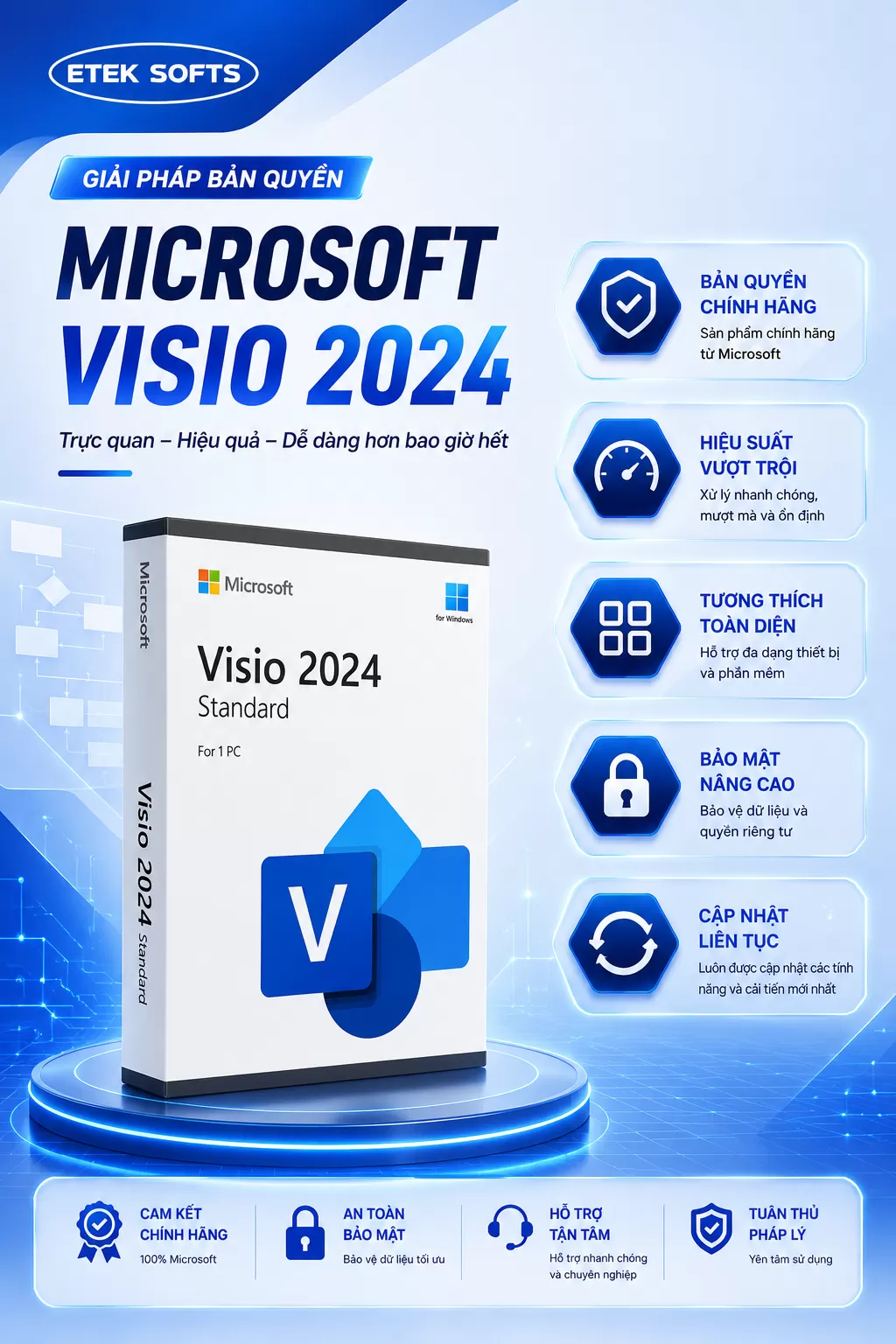 Microsoft Visio